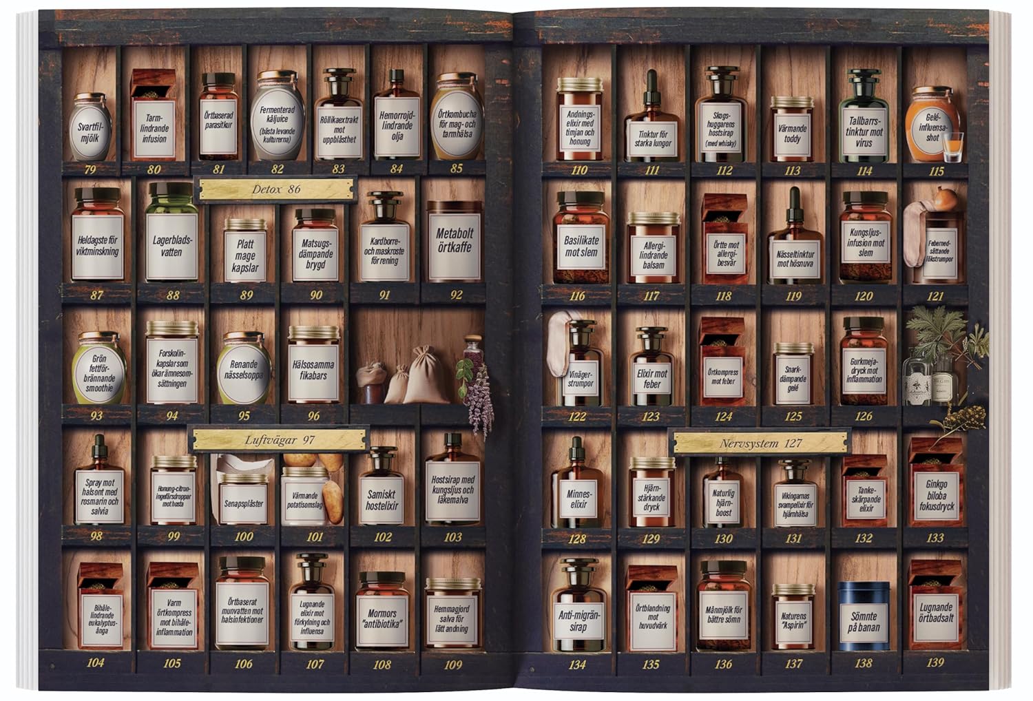 Husapoteket modell 3